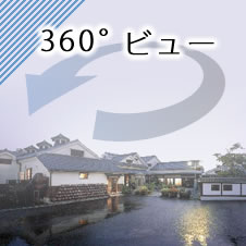 360度ビュー