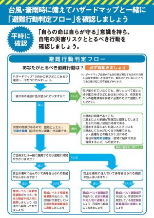 （平時）避難行動判定フロー・避難情報のポイント