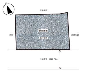 用地図