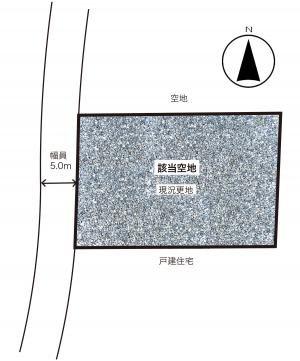 用地図