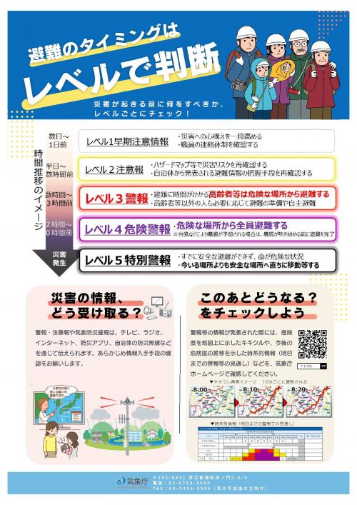 リーフレット２
