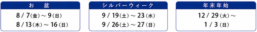 運行日
